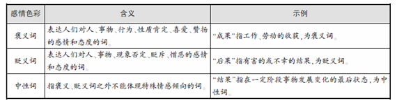 常德雷达教育咨询有限公司,常德公务员考试培训,0基础考公务员,常德公务员培训哪家好
